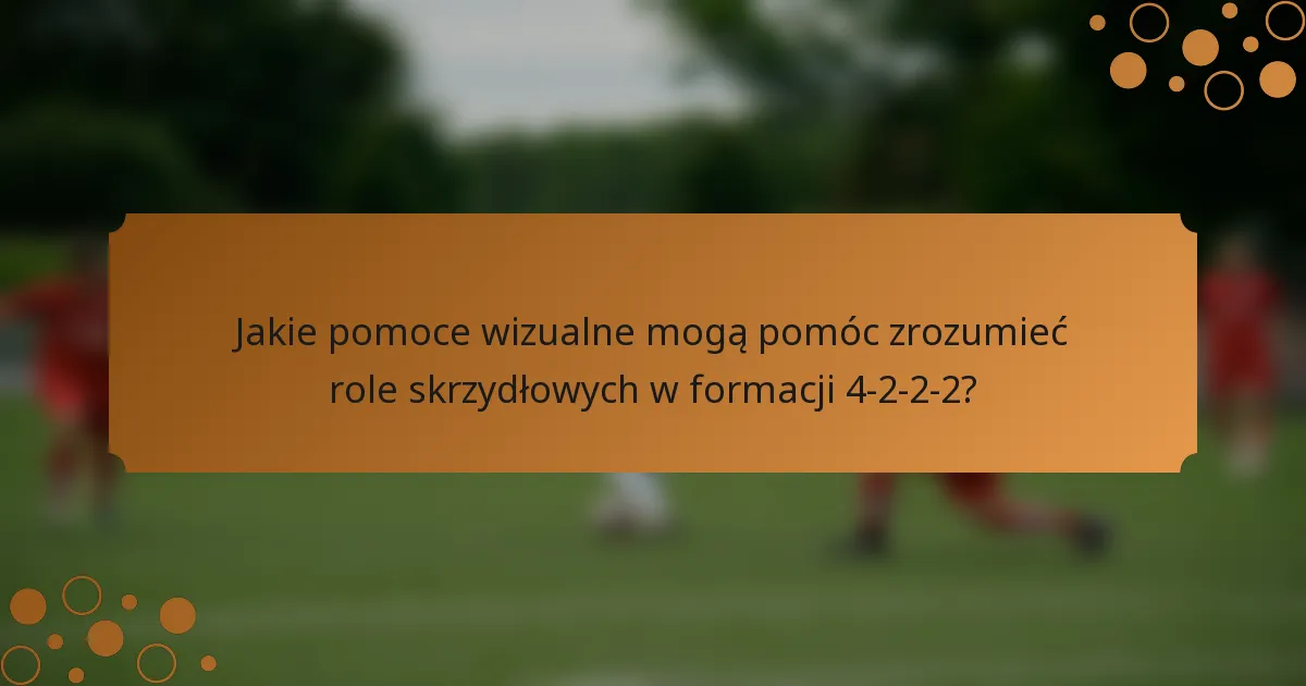 Jakie pomoce wizualne mogą pomóc zrozumieć role skrzydłowych w formacji 4-2-2-2?